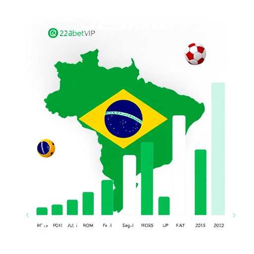 Crescimento do Jogo Online no Brasil em 2026